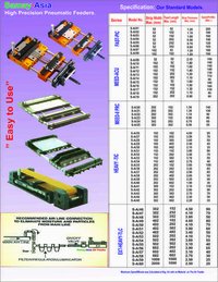 Pneumatic Feeders