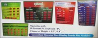 Forex Rate Displays