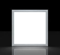 Led Panel Lights