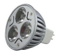 Led Spot Lights