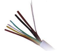 Polyester Film For Cable Insulation