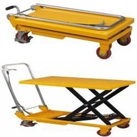 Scissor Lifts