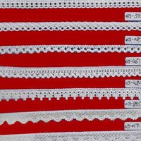 Durable Knitted Lace