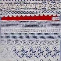 Effective Guipure Lace Fabric