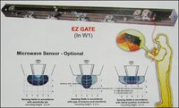 Sliding Door Operators (Ez Gate)