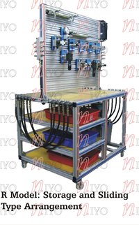 Hydraulic Trainer with PLC Interface