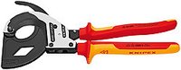 Durable Cable Cutters