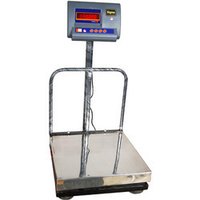 Digital Platform Scales