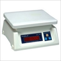 Counter Scale