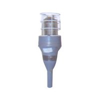 60 W Flameproof Hand Lamps