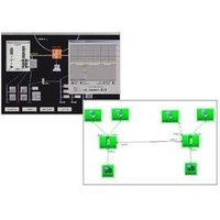 Network Management Software