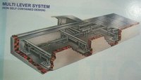 Multi Lever System (Weighbridge)