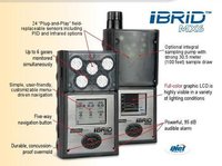 Gas Detector (MX6 i Brid)