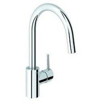 Grohe Tenso Faucets Sv Marketing Jayanagar 9th Block