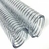 Thunder Hose Pipe
