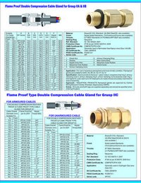 Flame Proof Double Compression Cable Gland For Group IIA & IIB
