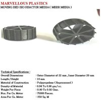 Circular Ring Type Random Media