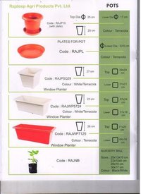 Terracotta Plastic Pots