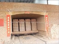 Tunnel Kiln