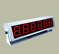 Remote Display