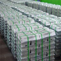 Zinc Ingots 99.97%