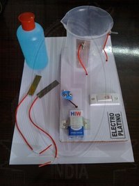 VKSI Electro Plating Model