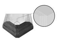Transformer Lamination