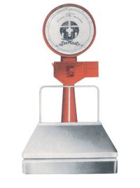 Dial Scales