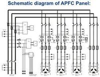 Power factor panel in faridabad, haryana dealers \u0026 traders control wiring basics automatic power factor control panel (apfc) boards in faridabad