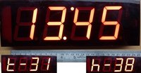 Temperature Monitor Server Room Clock