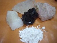 Silica Powder