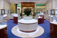 Display Counter Glass