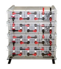 Triumph Tubular Gel VRLA Battery