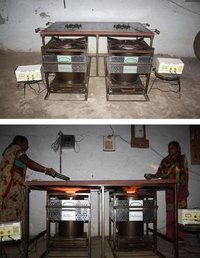 Batch Feed Stoves