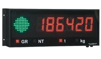 Remote XR Display