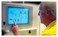 The Profitech Control System
