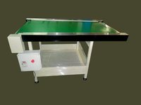 Efficient Belt Conveyors