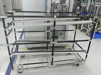 ESD FIFO Rack with ESD Rollers