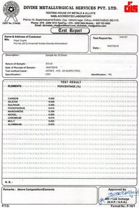 Chemical Composition For Sg Iron Casting Process