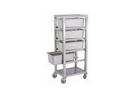 Gn Pan Trolley