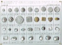 Fancy Aluminium Beads