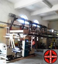 Coating Machines