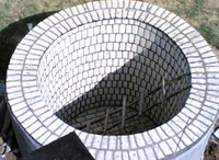 Robust Acid Proof Bricks