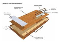 Flush Doors