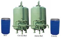De-mineralization Plants
