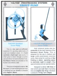 High Pressure Grout Pump