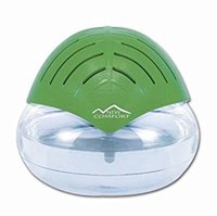 Air Deodorizers