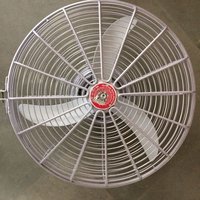 Sensor less BLDC Fans
