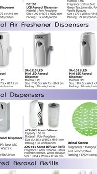 LED And LCD Aerosol Dispensers