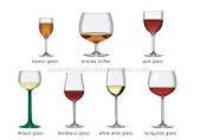 Laboratory Glassware